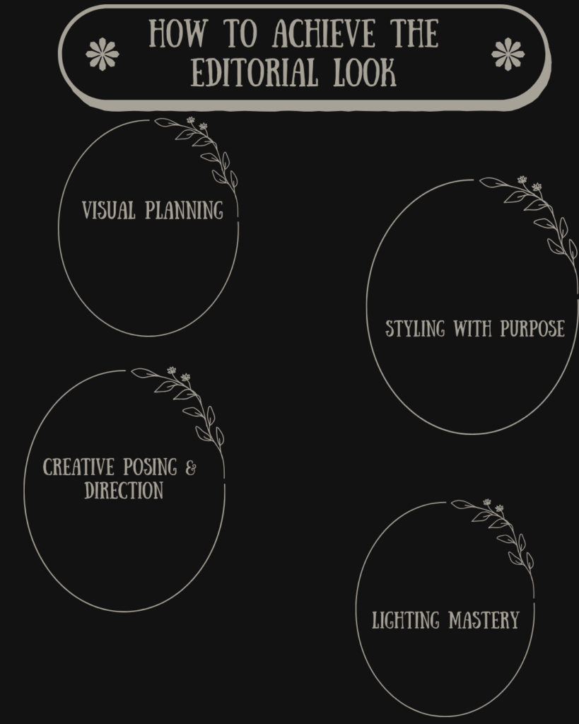 How to Achieve the Editorial Look